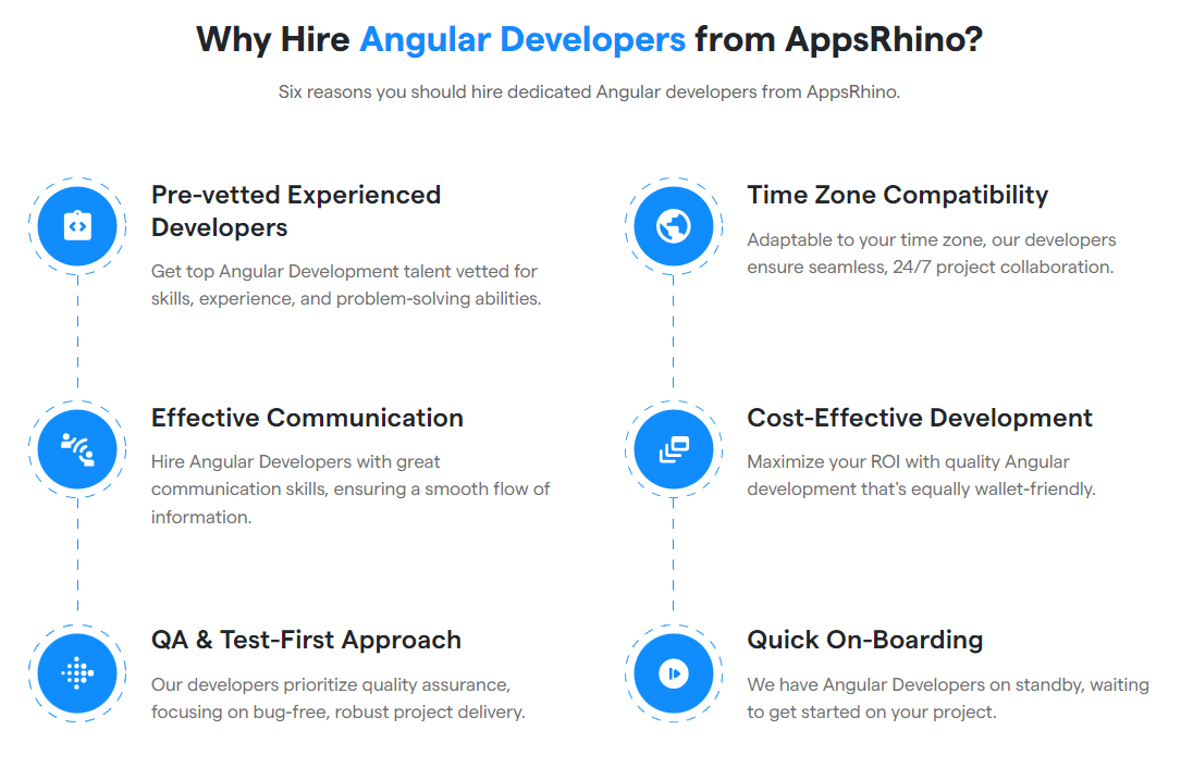 hire angular developer