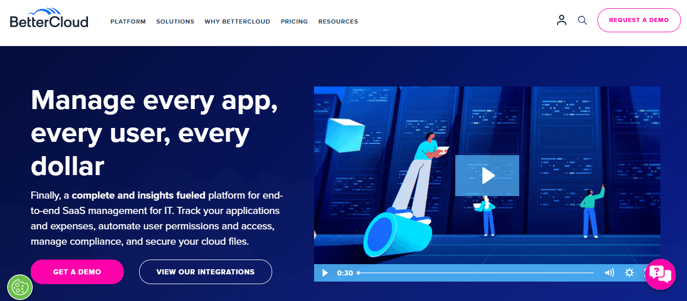 BetterCloud