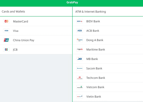 Payment Made Simple - Secure Payment Methods