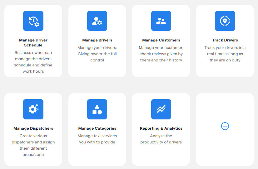 Instacart Clone Development: admin app