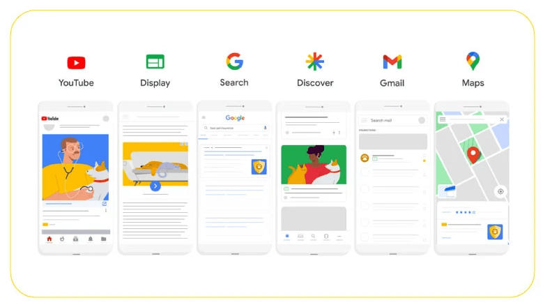 Google Ads