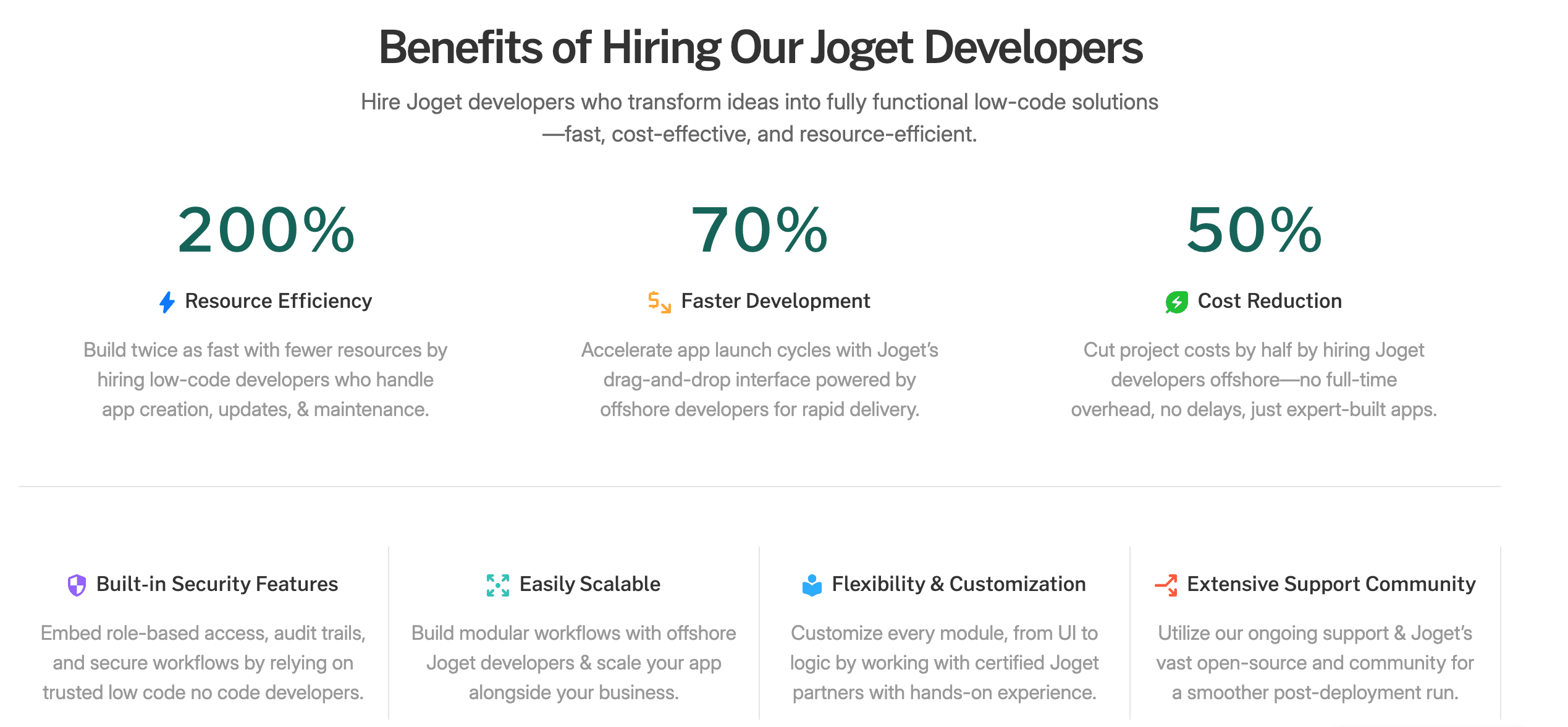 Choosing the Right Expert Joget Developer