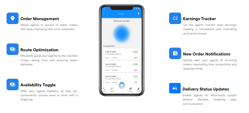 Features of Food Panda clone for Drivers