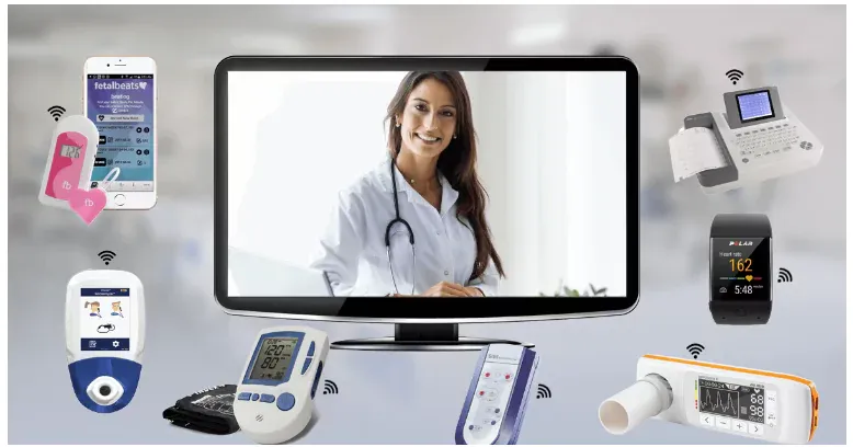 Remote monitoring and telemedicine services: 