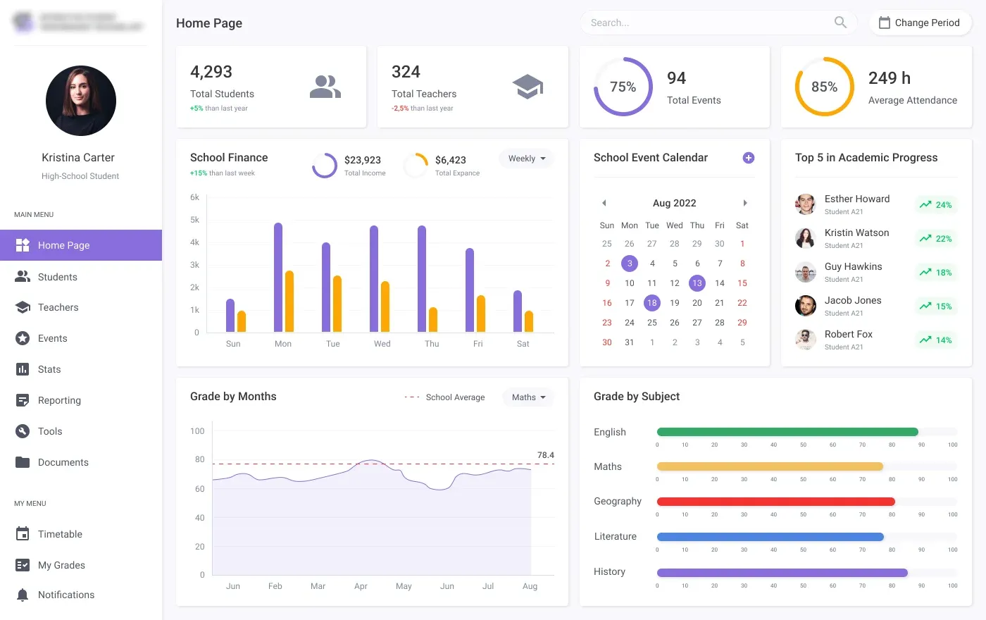 Grade Tracking Made Easy