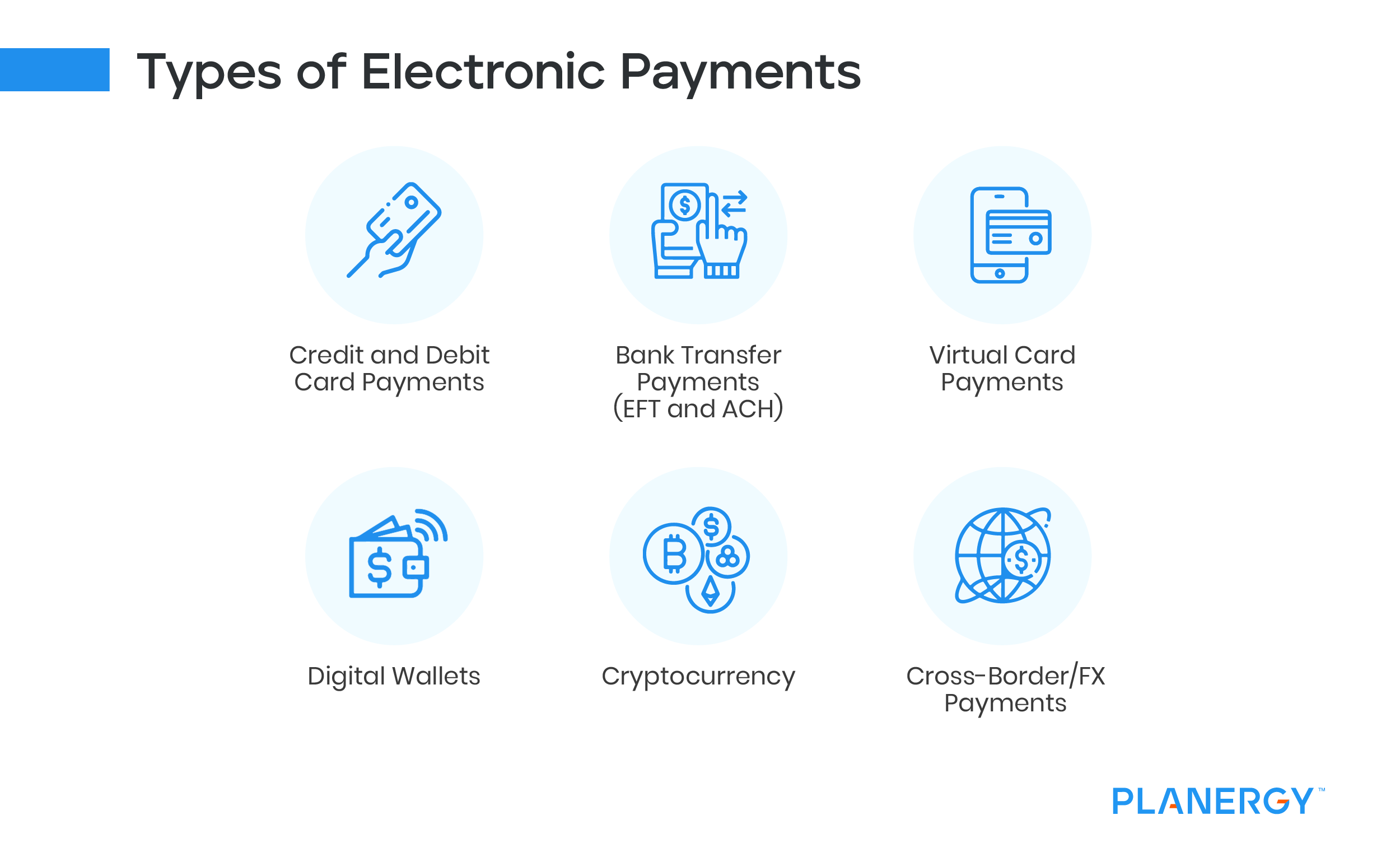 Digital Payment Options & Virtual Cards