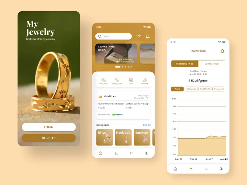 Factors that Determine the Cost of Developing a Jewelry Store App