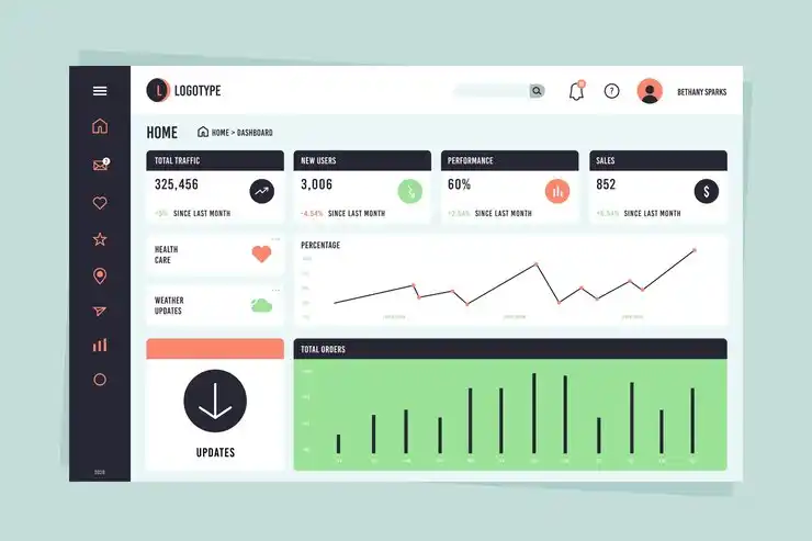Real-Time Dashboards and Analytics