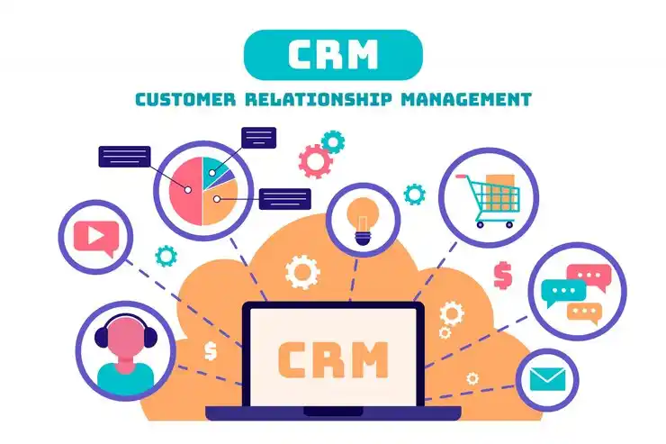 CRM System That Works Well