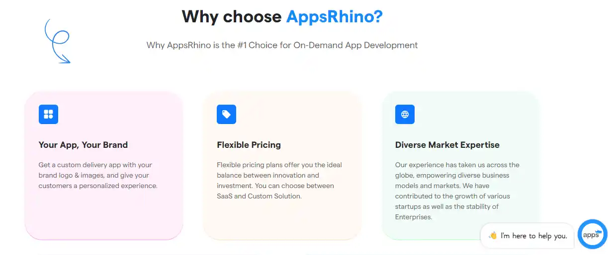 Choosing the Right Platform