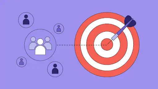 Understanding the Target Audience