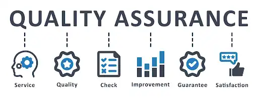 Testing and Quality Assurance