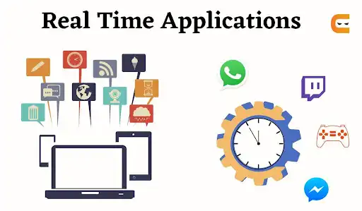 Real-Time Applications and Node.js