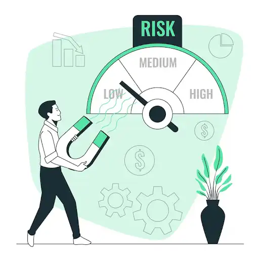 Risk Taking & Failure