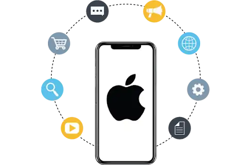 Features to Expect in High-Quality iOS App Development Software