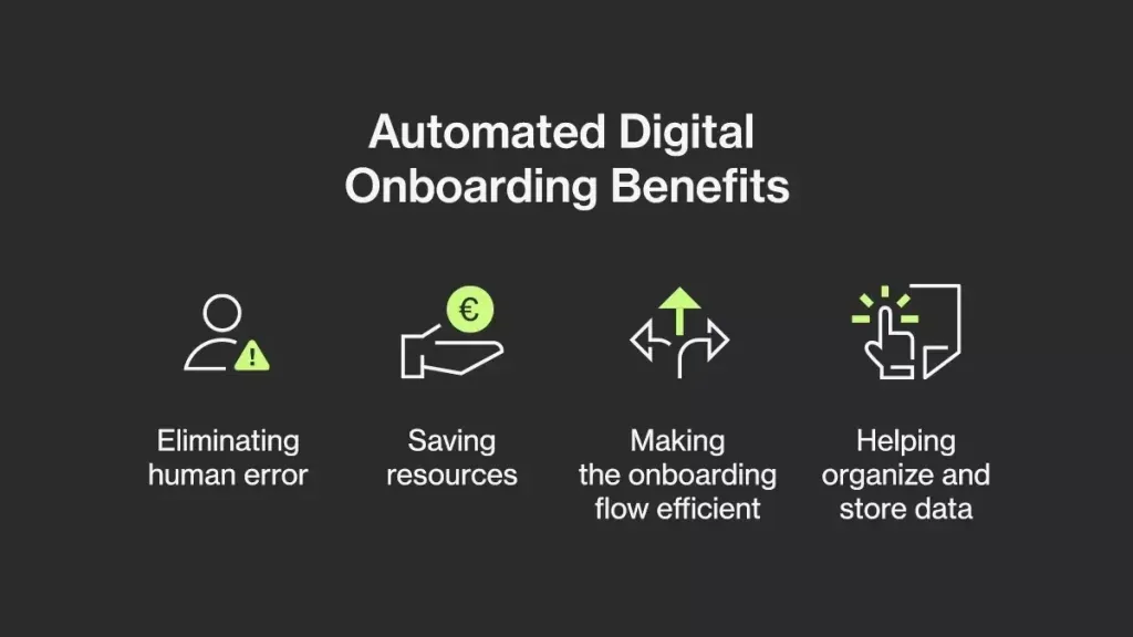 Assisted Digital Onboarding